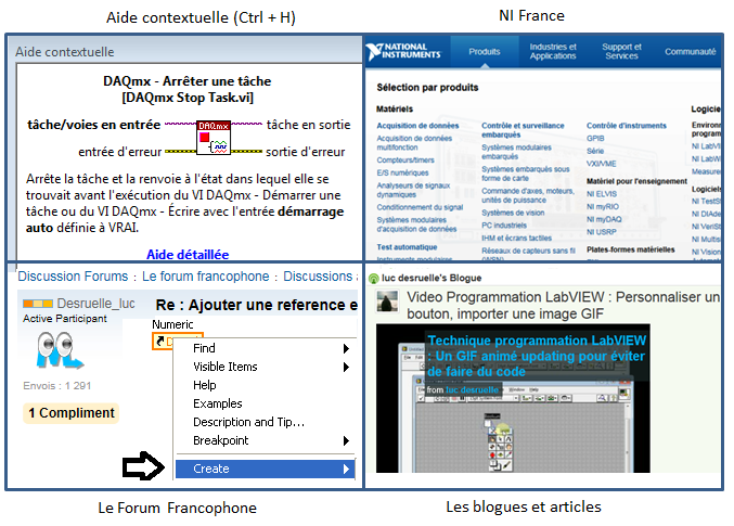 luc assistance labview.png